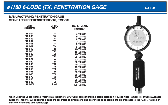1180 6-lobe penetration gage_Layout 1 (1)