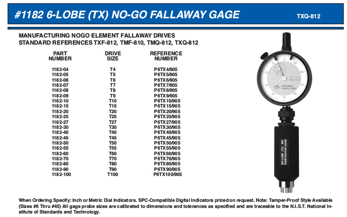 1182 6-lobe no-go fallaway gage_Layout 1