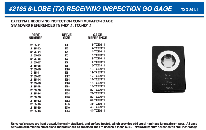 2185 6-lobe receiving inspection go gage_Layout 1