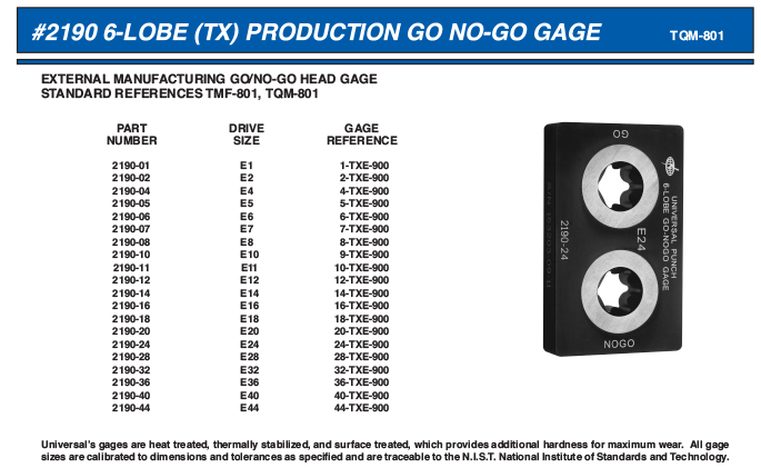 2190 6-lobe production go no-go gage_Layout 1