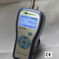 Gas Meters/Monitors HAL-HVX501 Hal Technology