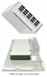 Economical 100V/40A, Dual & Single Axis PCB Mounted EtherCAT® Drive Module UDMcb ACS Motion Control