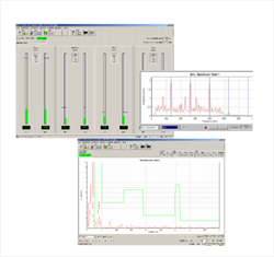 Analysing software for roller bearing noise FPM SKF