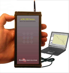 Máy đo quang OTDR trên PC UOR203 AFS