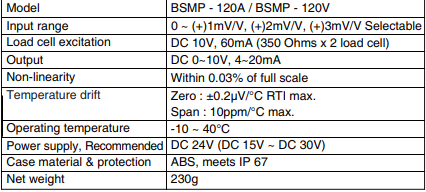 BSMP-120-Series-gia-re