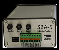 SBA-5 CO2 Gas Analyzer - PP Systems