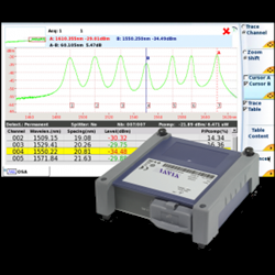 Module phân tích quan phổ COSA-4055 CWDM T-BERD/MTS-2000, -4000,-5800 Platforms - Viavi Solution