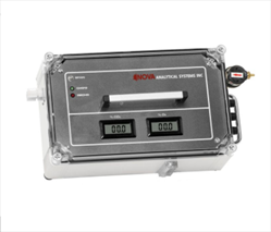 Portable Multigas 309A Series Nova Analytical Systems
