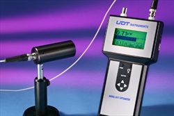 Handheld Luminance Meter uNIT-LL Gamma Scientific
