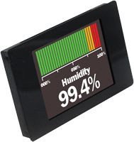 Đồng hồ hiển thị Dwyer SPPM Panel Meter