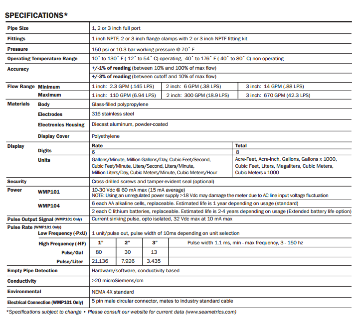 WMP-Series-specification2