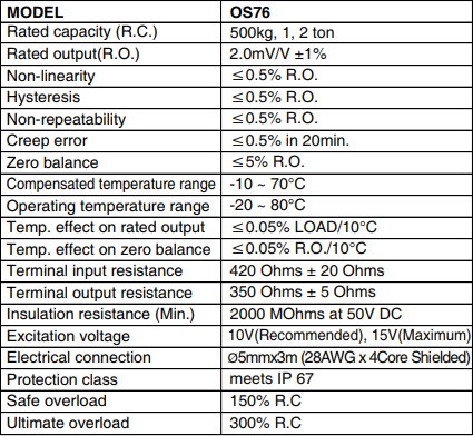 http://store.ttech.vn/load-cell-tlc-series-bongshin-p63469