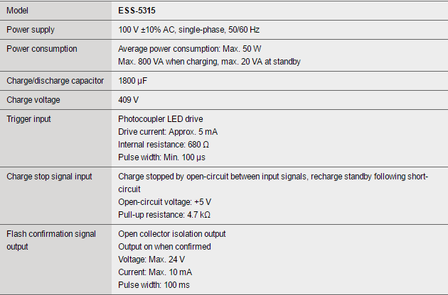 thong so ky thuat ESS-5315 Series