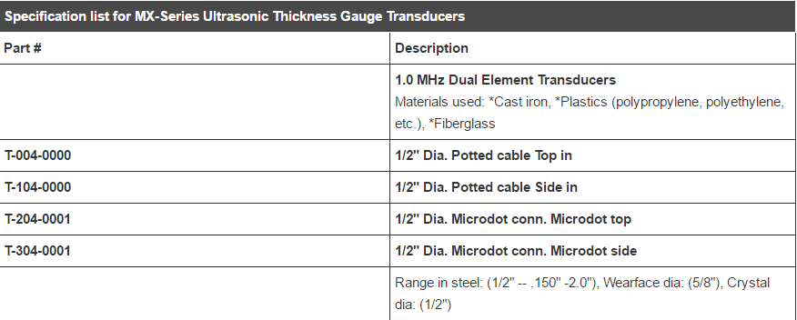 thong so ky thuat MX-Series