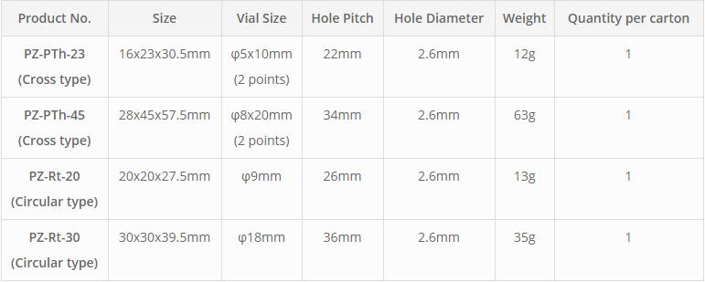 thong so ky thuat PZ – Prism Type Level with Mounting Plate