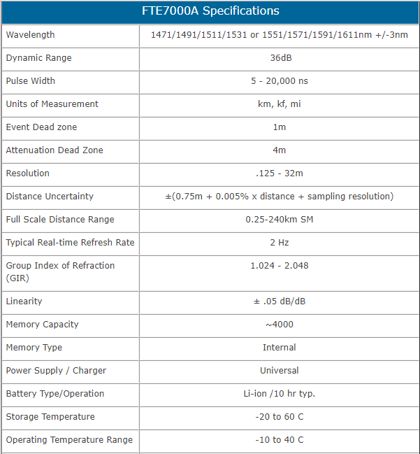 thong-so-ky-thuat-Optical-Time-Domain-Reflectometers-FTE7000A-CWDM