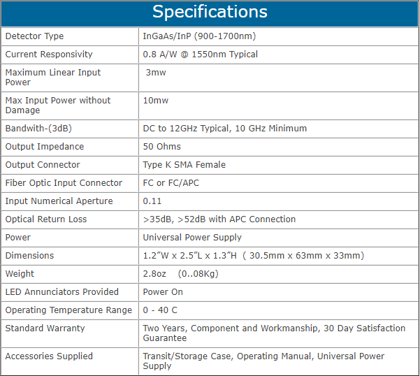 thong-so-ky-thuat-Optical-to-Electrical-Converters-Products-TIA-1200