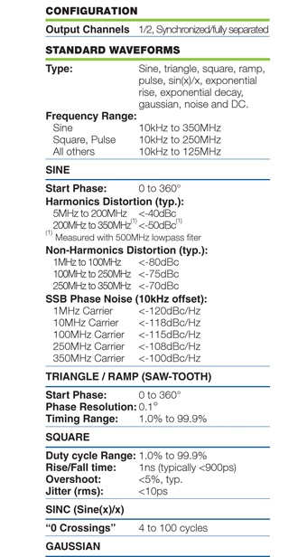 thong-so-ky-thuat-PRBS-Generators-WS8352