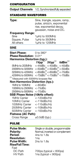 thong-so-ky-thuat-PRBS-Generators-WX1281C