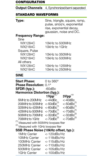 thong-so-ky-thuat-PRBS-Generators-WX2184C